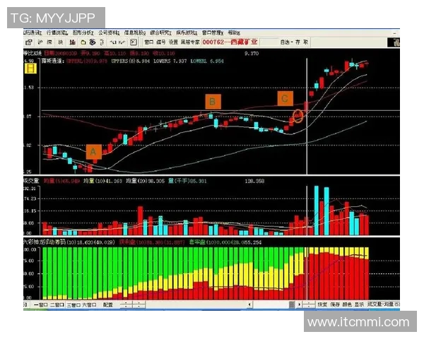 深入分析北京网球队防反战术的独特魅力与实战应用