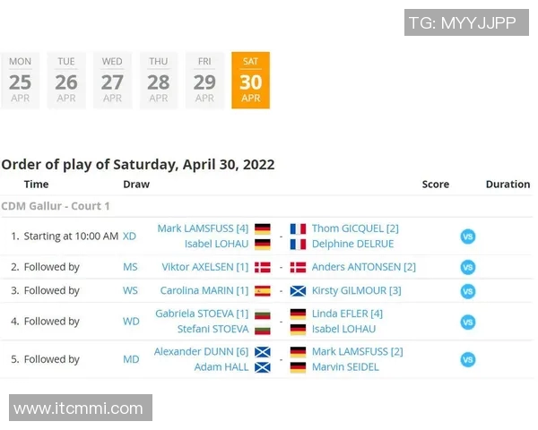 重庆羽毛球队在欧锦赛中的精彩表现与实力分析 重庆羽毛球队在欧锦赛中的精彩表现与实力分析