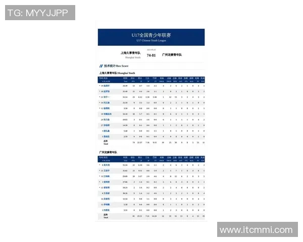 上海极限运动队荣登全国比赛经验排行榜第二名的背后故事与成就分析