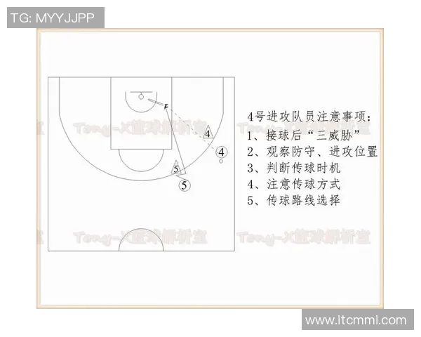 南京篮球队整体压制体系解析与战术创新探讨