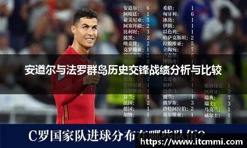 安道尔与法罗群岛历史交锋战绩分析与比较